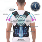 Dronelva™ Align
