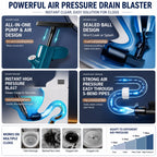 Dronelva™ Flow — Desatascador de Aire a Presión