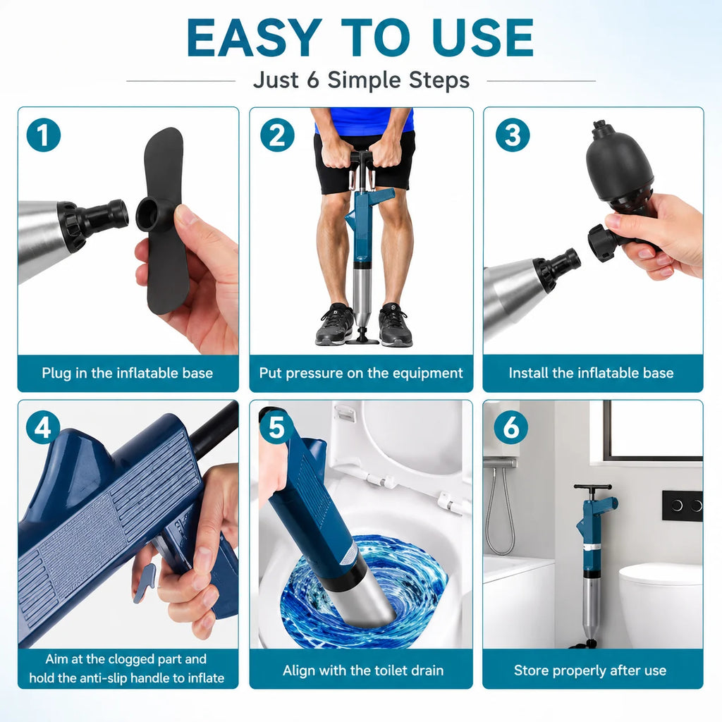 Dronelva™ Flow — Desatascador de Aire a Presión