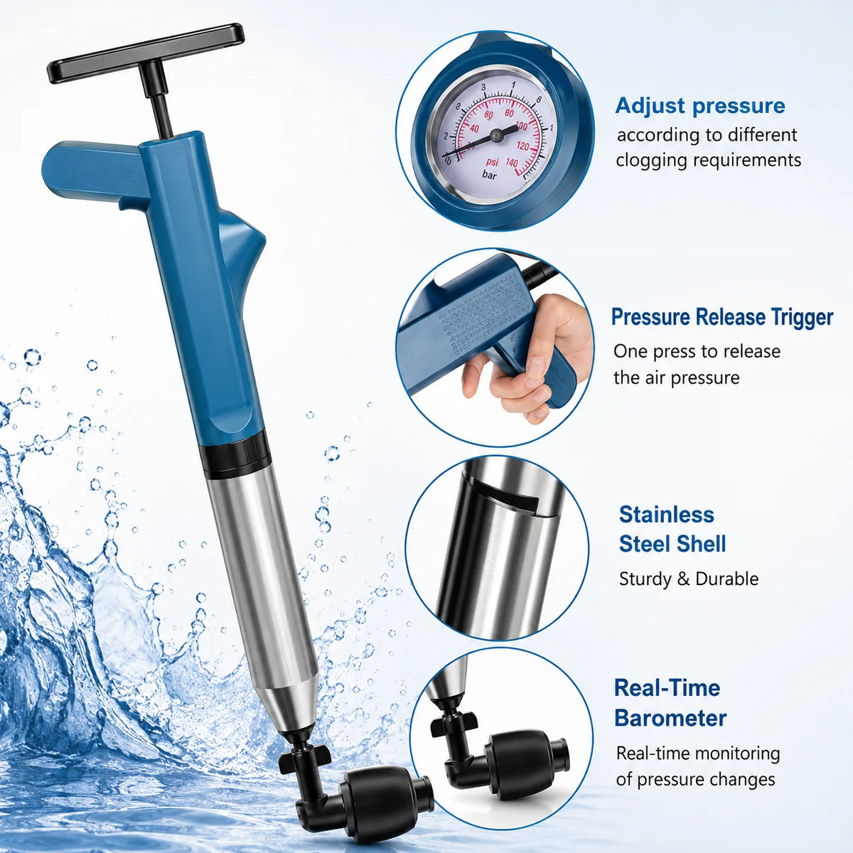 Dronelva™ Flow — Desatascador de Aire a Presión