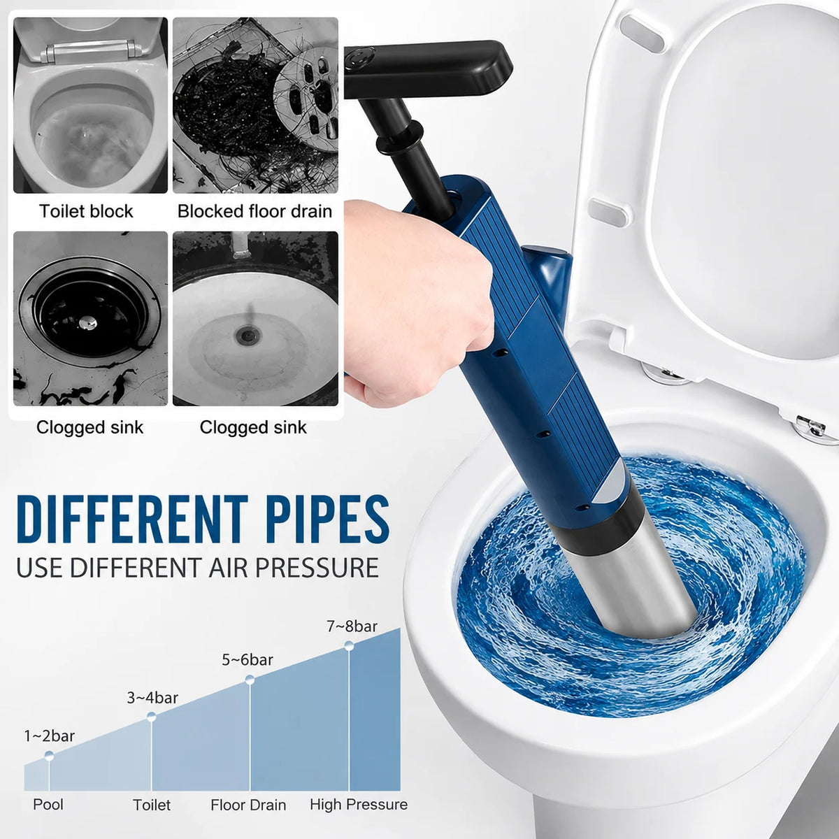 Dronelva™ Flow — Desatascador de Aire a Presión